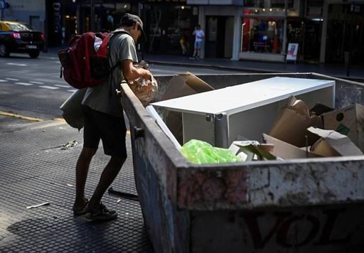 La pobreza alcanzó al 19,6% de la población en Neuquén y al 32,3% en el país